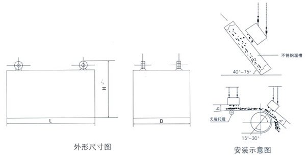 rcyb係列懸掛式永磁除鐵器 (2)